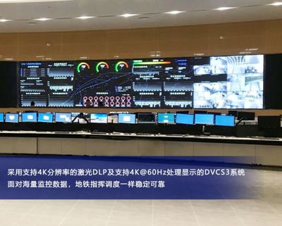 呼和浩特地鐵構建4K指揮調度監控大屏系統，全面保障軌道交通運營安全