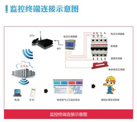 濰坊燈具城特大火災連燒7小時，安全系統監控服務亟待加強